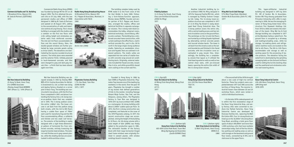 Walter Koditek «Hong Kong Modern. Architecture of the 1950s1970s